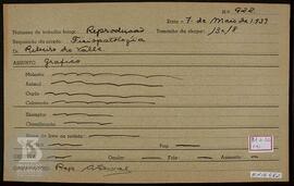 Reprodução de gráfico. Ficha da Seção de fotografia nº 922, solicitado pela Seção  de fisiopatolo...