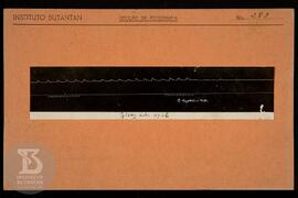 Reprodução de gráfico. Ficha da Seção de fotografia nº 283, solicitado pela Seção de Fisiologia (...