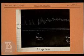 Reprodução de gráfico. Ficha da Seção de fotografia nº 349, solicitado pela Seção de Fisiologia (...