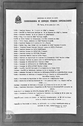 Reprodução de inventário com cartas recebidas por Vital Brazil, diplomas e nomeações. Papel timbr...