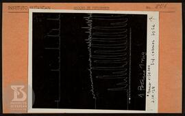 Reprodução de gráfico deferente cobaia. Ficha da Seção de fotografia nº 806, solicitado pela Seçã...
