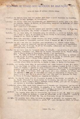 Ficha de Antônio Oswaldo Feraz