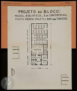 "Projeto da construção do bloco (Museu, Biblioteca, S. de Conferências, Posto Médico, Toilet...