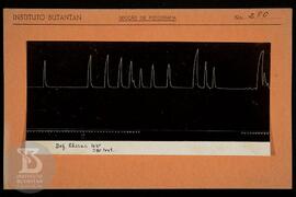 Reprodução de gráfico. Ficha da Seção de fotografia nº 280, solicitado pela Seção de Fisiologia (...