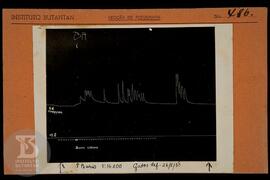 Reprodução de gráfico. Ficha da Seção de fotografia nº 486, solicitado pela Seção de Fisiologia (...