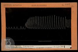 Reprodução de gráfico. Ficha da Seção de fotografia nº 329, solicitado pela Seção de Fisiologia (...