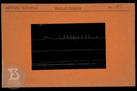 Reprodução de gráfico. Ficha da Seção de fotografia nº 93, solicitado pela Seção de Fisiologia (D...