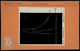 Reprodução de gráfico. Ficha da Seção de fotografia nº 337, solicitado pela Seção de Fisiologia (...