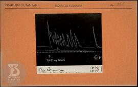 Reprodução de gráfico. Ficha da Seção de fotografia nº 351, solicitado pela Seção de Fisiologia (...