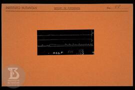 Reprodução de gráfico. Ficha da Seção de fotografia nº 88, solicitado pela Seção de Fisiologia (D...