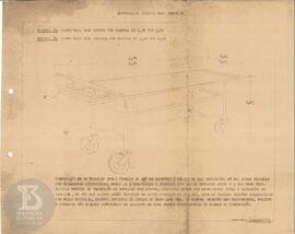 Projetos para Equipamentos