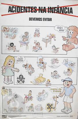Acidentes na infância: devemos evitar