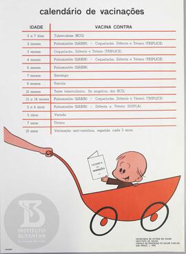 Calendário de vacinações