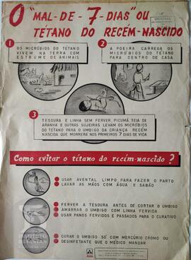 O "mal-de-7-dias" ou tétano do recém-nascido