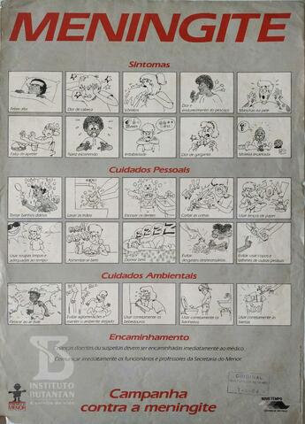 Original Objeto digital not accessible