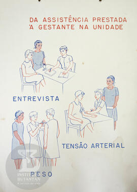 Coleção de Material Educativo da Área da Saúde