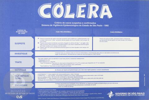 Original 数字对象 not accessible