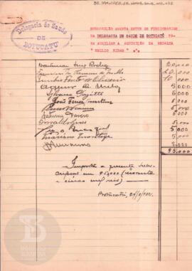 [Listas de contribuição para o resgate das medalhas de Emílio Ribas e Domingos Pereira Vaz, ofere...