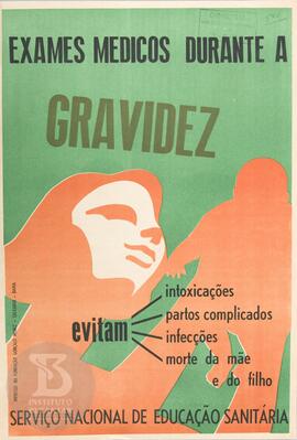 Exames médicos durante a gravidez