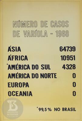 Campanha de Erradicação da Varíola