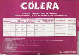 Cólera: suspeitos de cólera com 5 anos ou mais:
