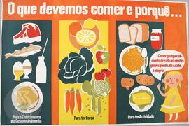 O que devemos comer e porquê...