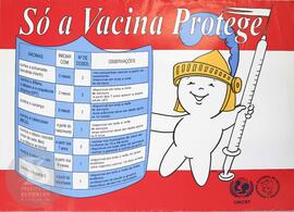 Só a vacina protege