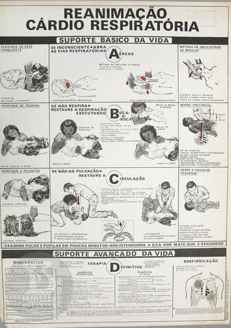 Original Objeto digital not accessible