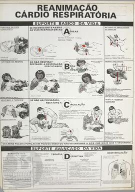Reanimação cárdio respiratória