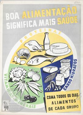Boa alimentação significa mais saúde