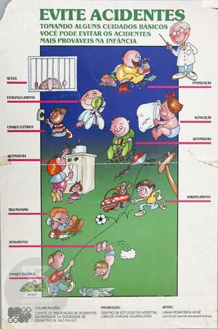 Original Objeto digital not accessible