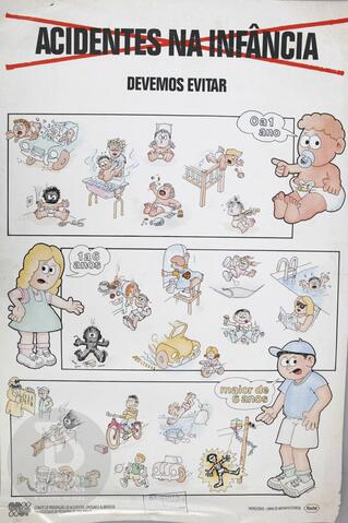 Original Objeto digital not accessible