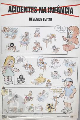 Acidentes na infância: devemos evitar
