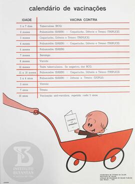 Calendário de vacinações