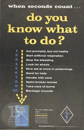 When seconds count...do you know what to do?