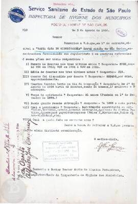 Posto de Hygiene de São Carlos