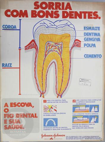 Original Objeto digital not accessible