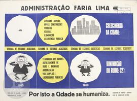 Administração Faria Lima: Por isto a cidade de humaniza
