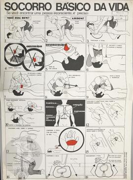 Socorro básico da vida