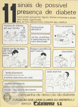 11 sinais de possível presença de diabetes