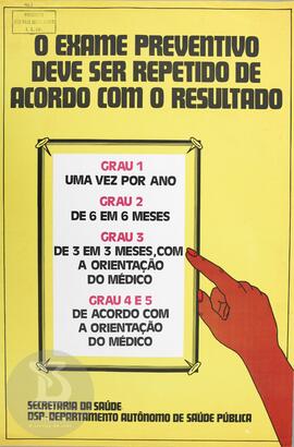 O exame preventivo deve ser repetido de acordo com o resultado